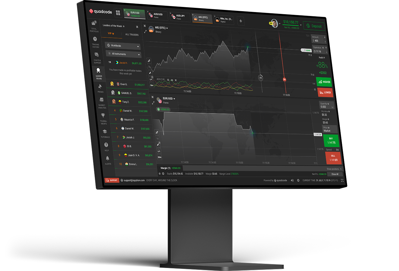 Trading platform
