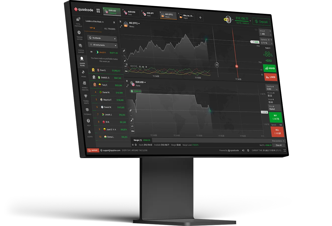 Trading platform