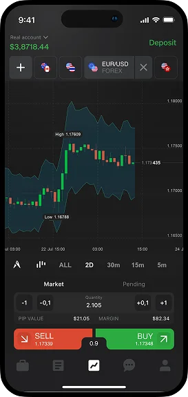 Mobile trading platform